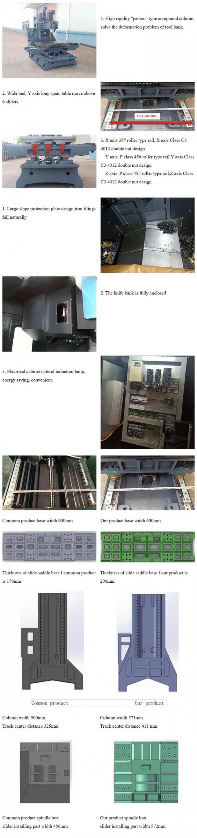 Nuevos productos en centro de mecanización vertical del CNC del eje de la alta precisión 3 del mercado de China